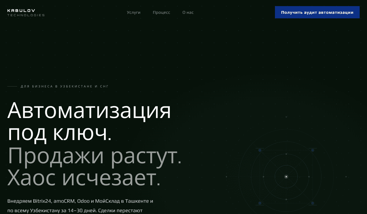 Kabulov Technologies